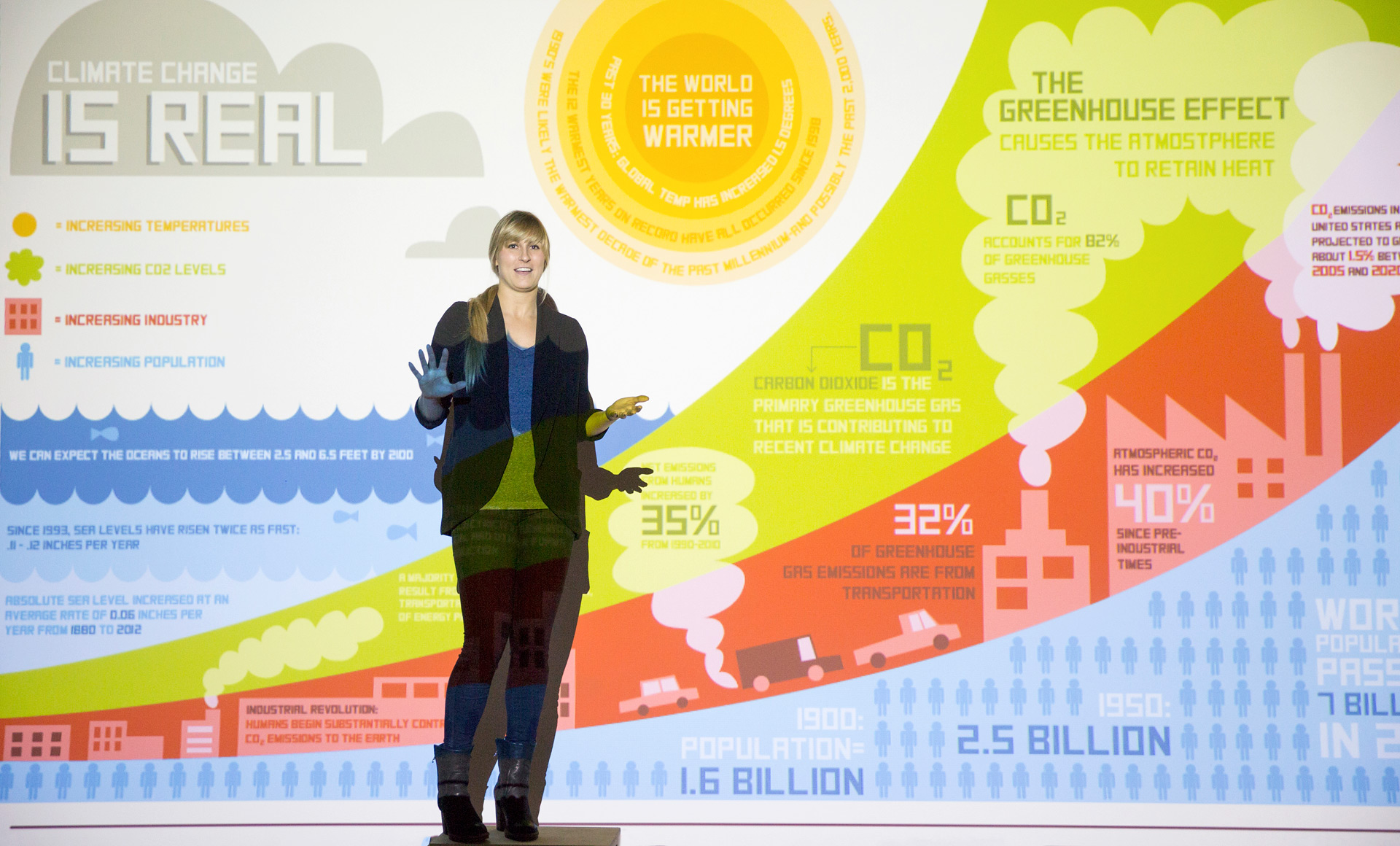 Scad electives list image