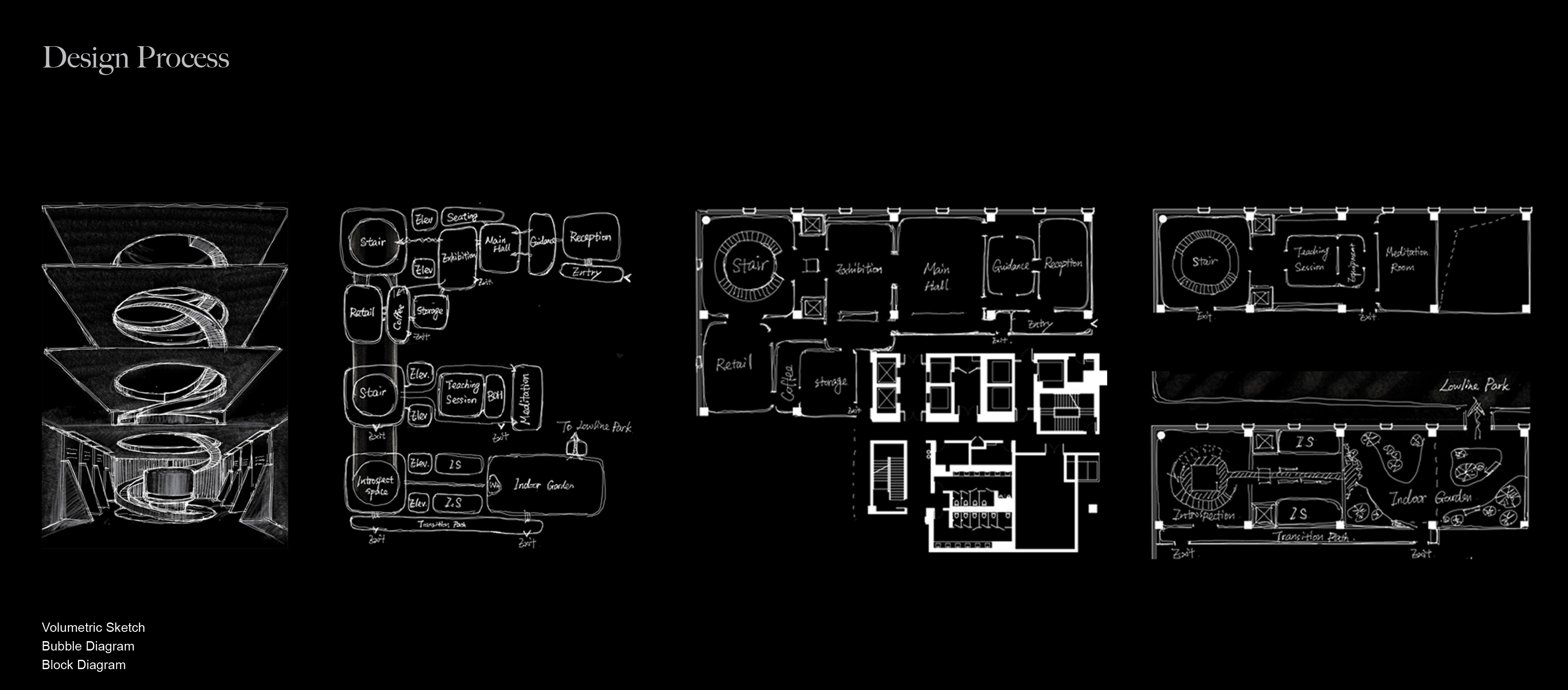 Interior design drawings by Vincent Chen from his SCAD project "Journey & Space," 2022.