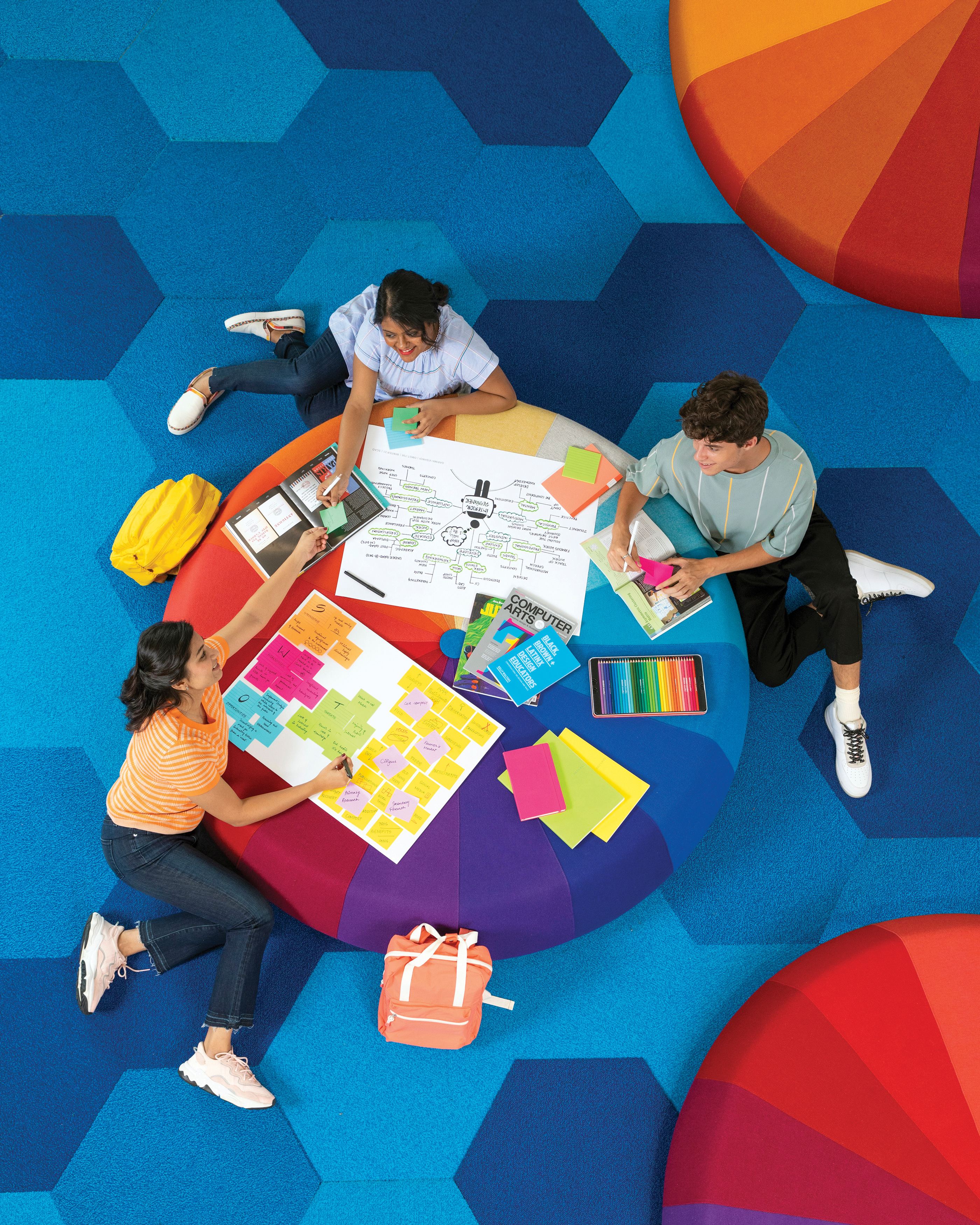 User Experience Research UXR