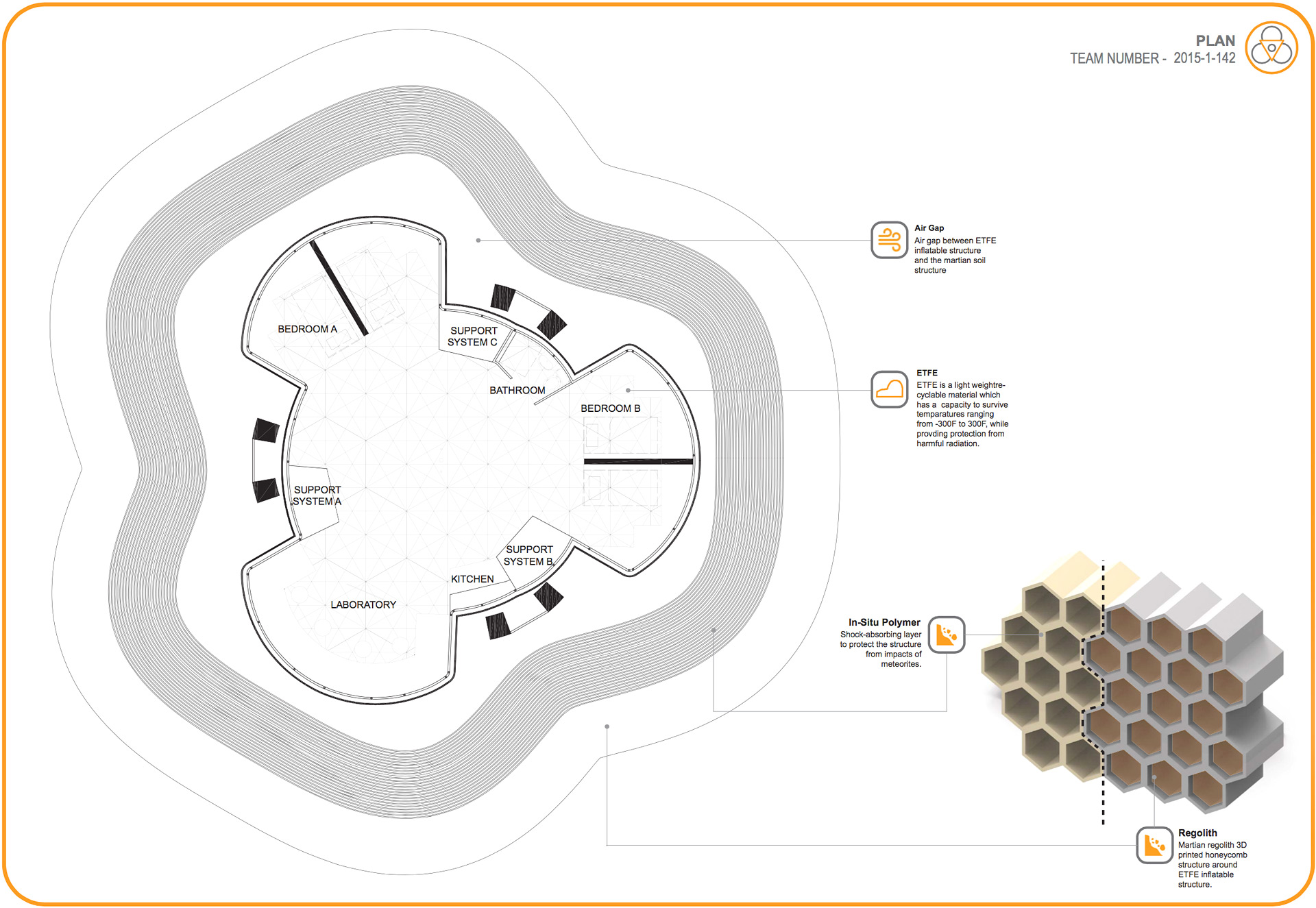 Floor plan of living quarters in Mars habitat