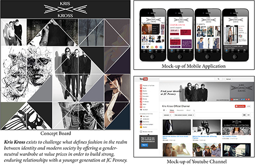 Concept board by Linda La