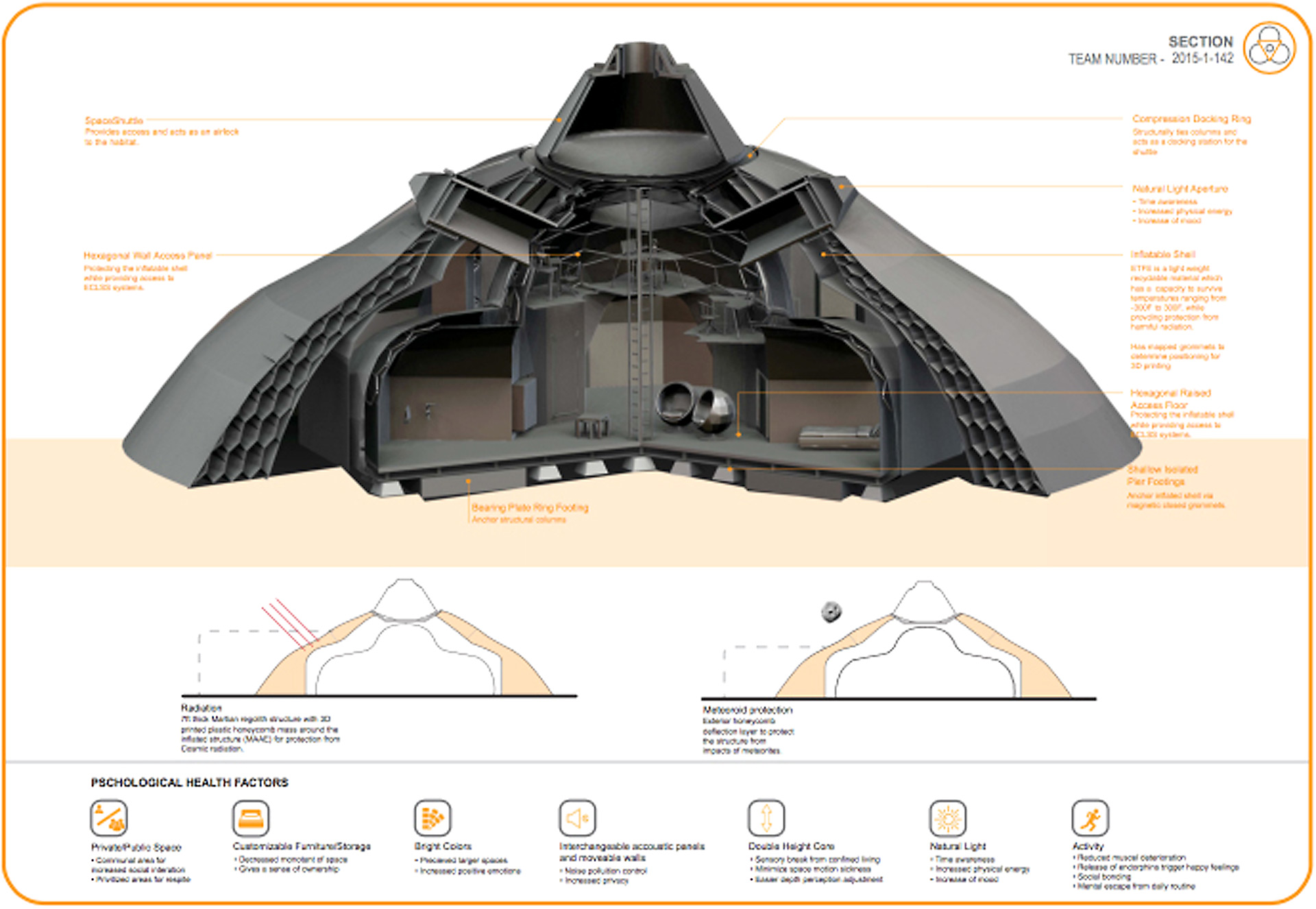Diagram of Mars habitat