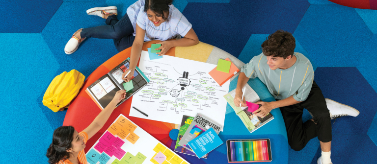 User Experience Research UXR