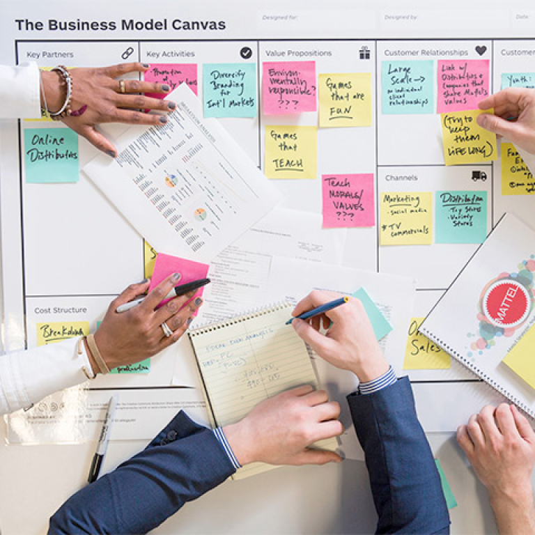 Creative business leadership