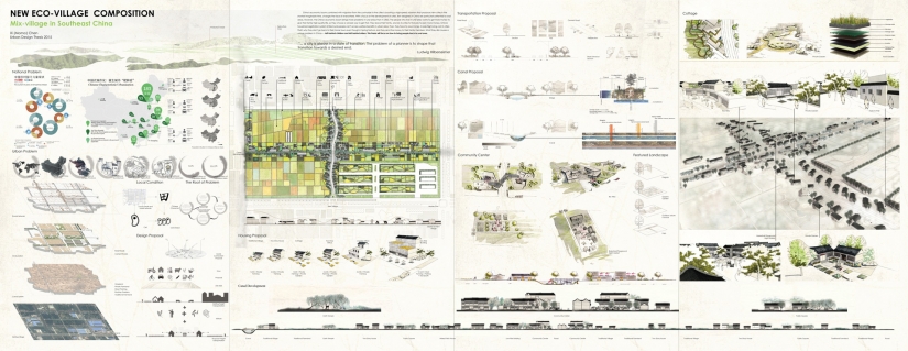Urban design student work "New Eco-Village" by Momo Chen